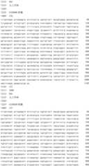 Figure IDA0002795140360001571