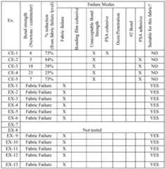 Figure imgf000019_0001