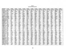 Figure imgf000419_0001