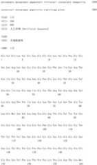 Figure IDA0002581779080001141