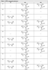 Figure imgf000059_0001