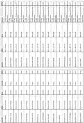 Figure imgf000084_0001