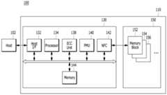 Figure P1020150159580