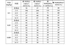 Figure 2023175888002508