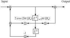 Figure US09474564-20161025-C00001