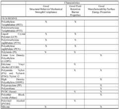 Figure imgf000074_0001