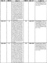 Figure BSA0000239808480000801