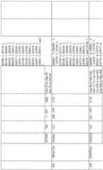 Figure imgf000133_0001