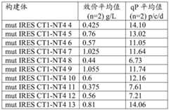 Figure BDA0004011827010000481