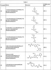 Figure imgf000055_0001