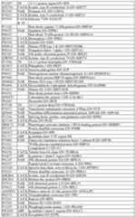 Figure imgf000195_0001