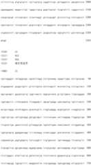 Figure IDA0000800973740000331