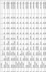 Figure imgf000088_0001