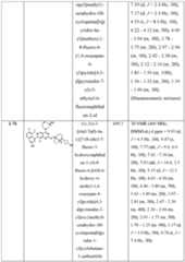 Figure imgf000253_0001