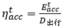 Figure BDA0002406680210000161