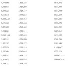 Figure imgf000102_0001