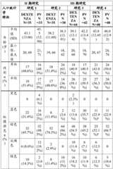 Figure BDA0004019260800000551