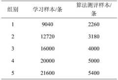 Figure BDA0001264475310000132