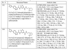 Figure imgf000167_0001