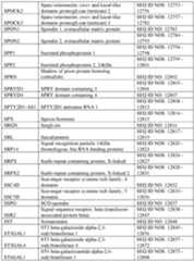 Figure imgf000420_0001