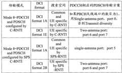 Figure G2009100830548D00211