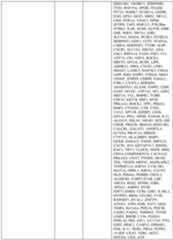 Figure imgf000221_0001