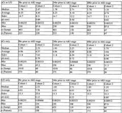 Figure imgf000063_0001