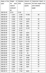 Figure imgf000056_0001