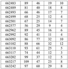 Figure BDA0002715438180001721