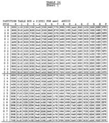 Figure imgf000115_0001