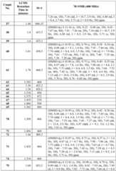 Figure imgf000177_0001