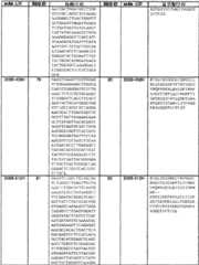 Figure BSA0000239808480000911