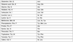 Figure imgf000012_0001