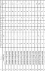 Figure imgf000050_0001