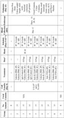 Figure imgf000707_0001