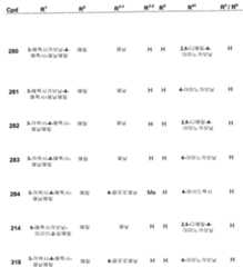 Figure 112006073830056-pct00033