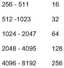 Figure BDA0001779947670001011