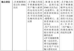 Figure BDA0001226174760000381