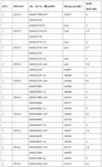 Figure BDA0002889616220004141