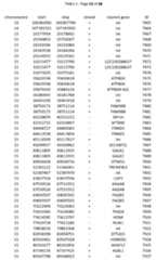 Figure imgf000227_0001