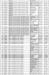 Figure imgf000092_0001