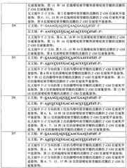 Figure GSA00000011609800131