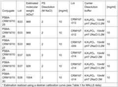 Figure imgf000066_0001