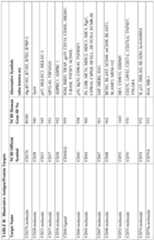 Figure imgf000095_0001