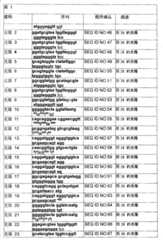 Figure G2007800373791D00851