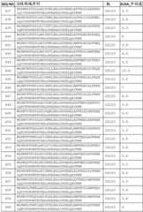 Figure BDA0002574919900000691