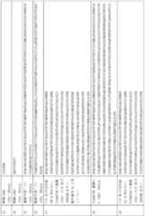 Figure 2024504931000012