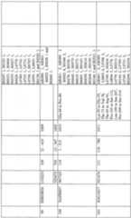 Figure imgf000073_0001