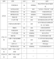 Figure BDA0003771002310000051