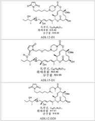 Figure BDA0002808063770002831